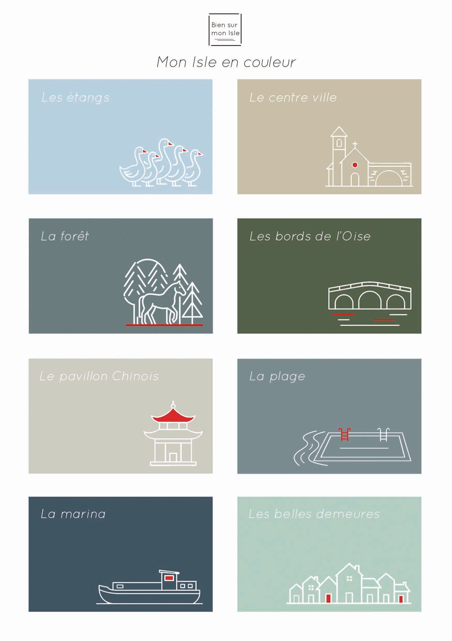 Lot de 5 cartes postales - Bien sur Mon Isle